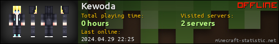Kewoda userbar 560x90