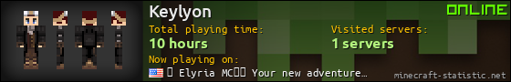Keylyon userbar 560x90
