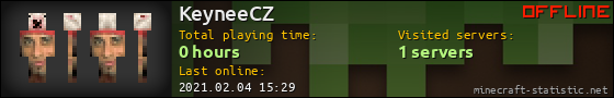 KeyneeCZ userbar 560x90