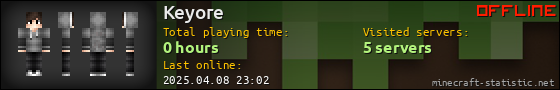 Keyore userbar 560x90
