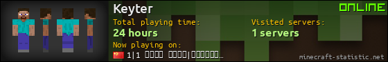 Keyter userbar 560x90