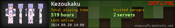 Kezoukaku userbar 560x90
