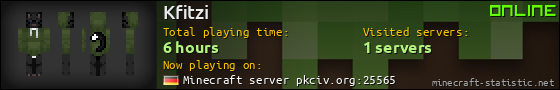 Kfitzi userbar 560x90