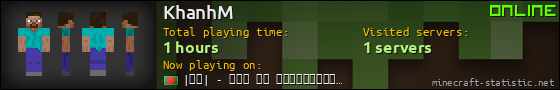 KhanhM userbar 560x90