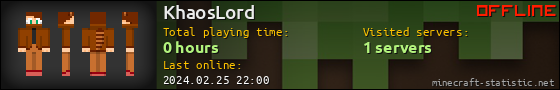 KhaosLord userbar 560x90