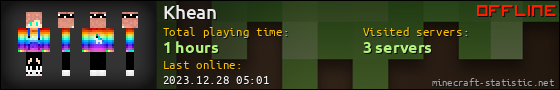Khean userbar 560x90