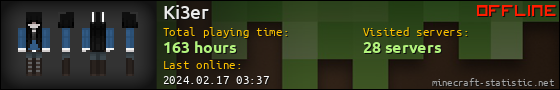 Ki3er userbar 560x90