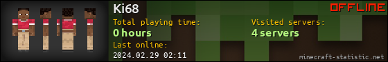 Ki68 userbar 560x90