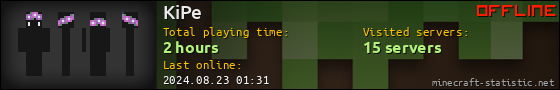 KiPe userbar 560x90