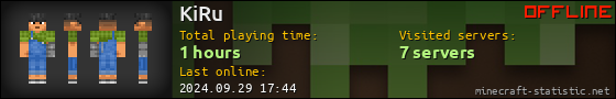 KiRu userbar 560x90