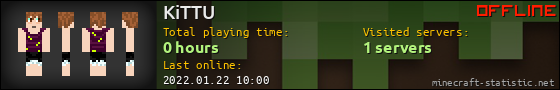 KiTTU userbar 560x90