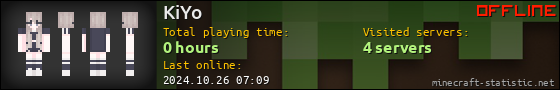 KiYo userbar 560x90