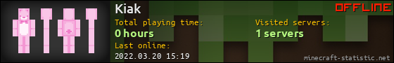 Kiak userbar 560x90