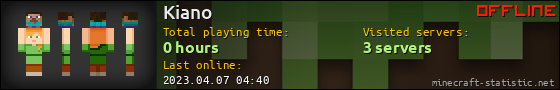 Kiano userbar 560x90
