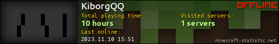 KiborgQQ userbar 560x90