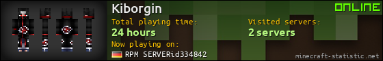 Kiborgin userbar 560x90