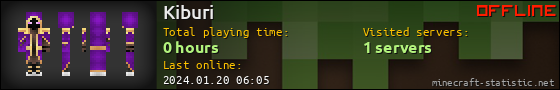 Kiburi userbar 560x90