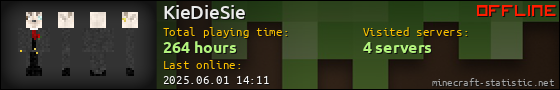 KieDieSie userbar 560x90