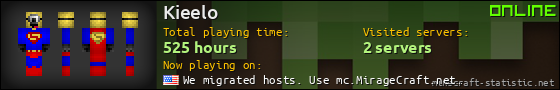 Kieelo userbar 560x90