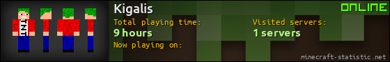 Kigalis userbar 560x90