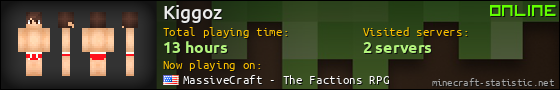 Kiggoz userbar 560x90