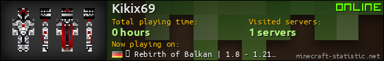 Kikix69 userbar 560x90