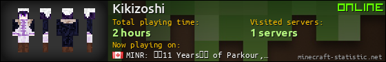 Kikizoshi userbar 560x90