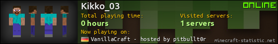 Kikko_03 userbar 560x90