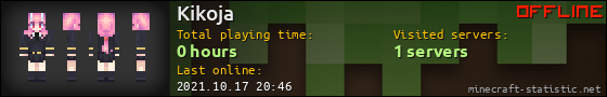 Kikoja userbar 560x90