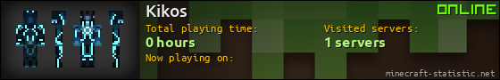 Kikos userbar 560x90