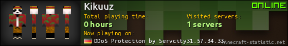 Kikuuz userbar 560x90
