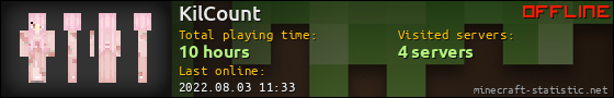 KilCount userbar 560x90