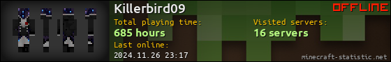 Killerbird09 userbar 560x90