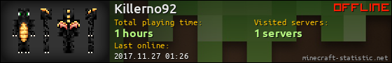 Killerno92 userbar 560x90