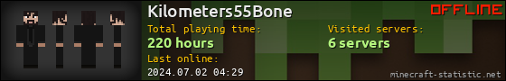 Kilometers55Bone userbar 560x90