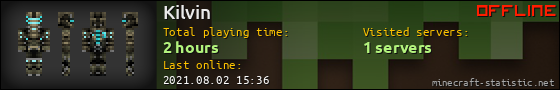 Kilvin userbar 560x90