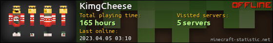 KimgCheese userbar 560x90