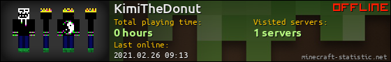 KimiTheDonut userbar 560x90