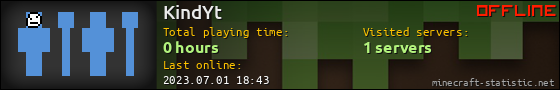 KindYt userbar 560x90