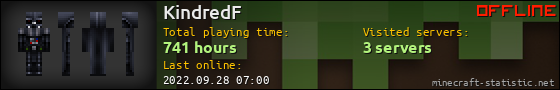 KindredF userbar 560x90