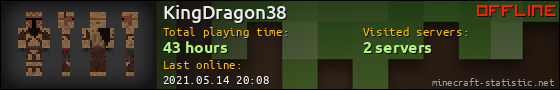 KingDragon38 userbar 560x90