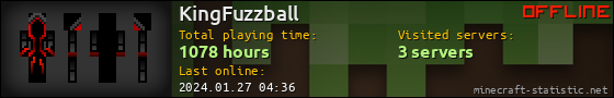 KingFuzzball userbar 560x90