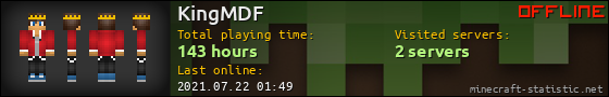 KingMDF userbar 560x90