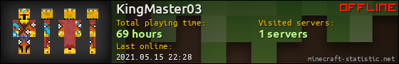 KingMaster03 userbar 560x90