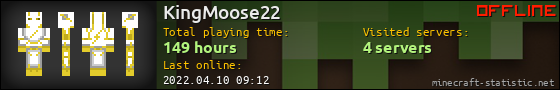 KingMoose22 userbar 560x90