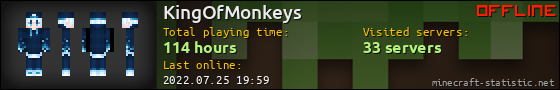 KingOfMonkeys userbar 560x90