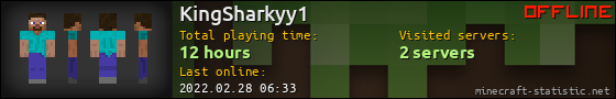 KingSharkyy1 userbar 560x90