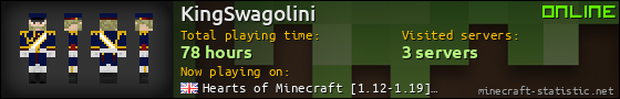 KingSwagolini userbar 560x90