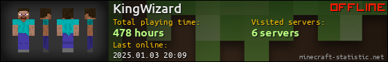 KingWizard userbar 560x90