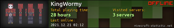 KingWormy userbar 560x90